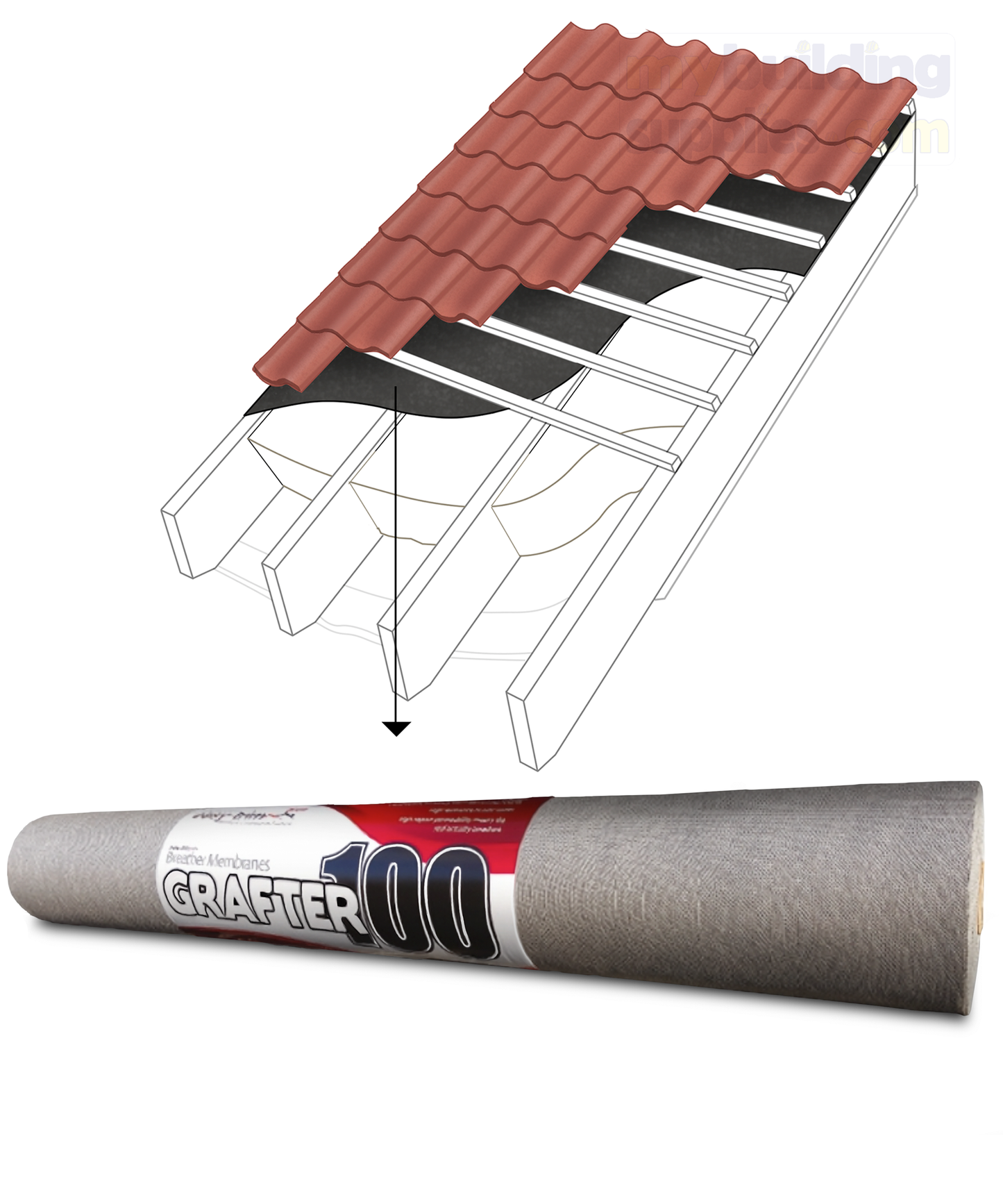 Easy Trim Grafter Breather Membrane 50m X 1m - 99gsm