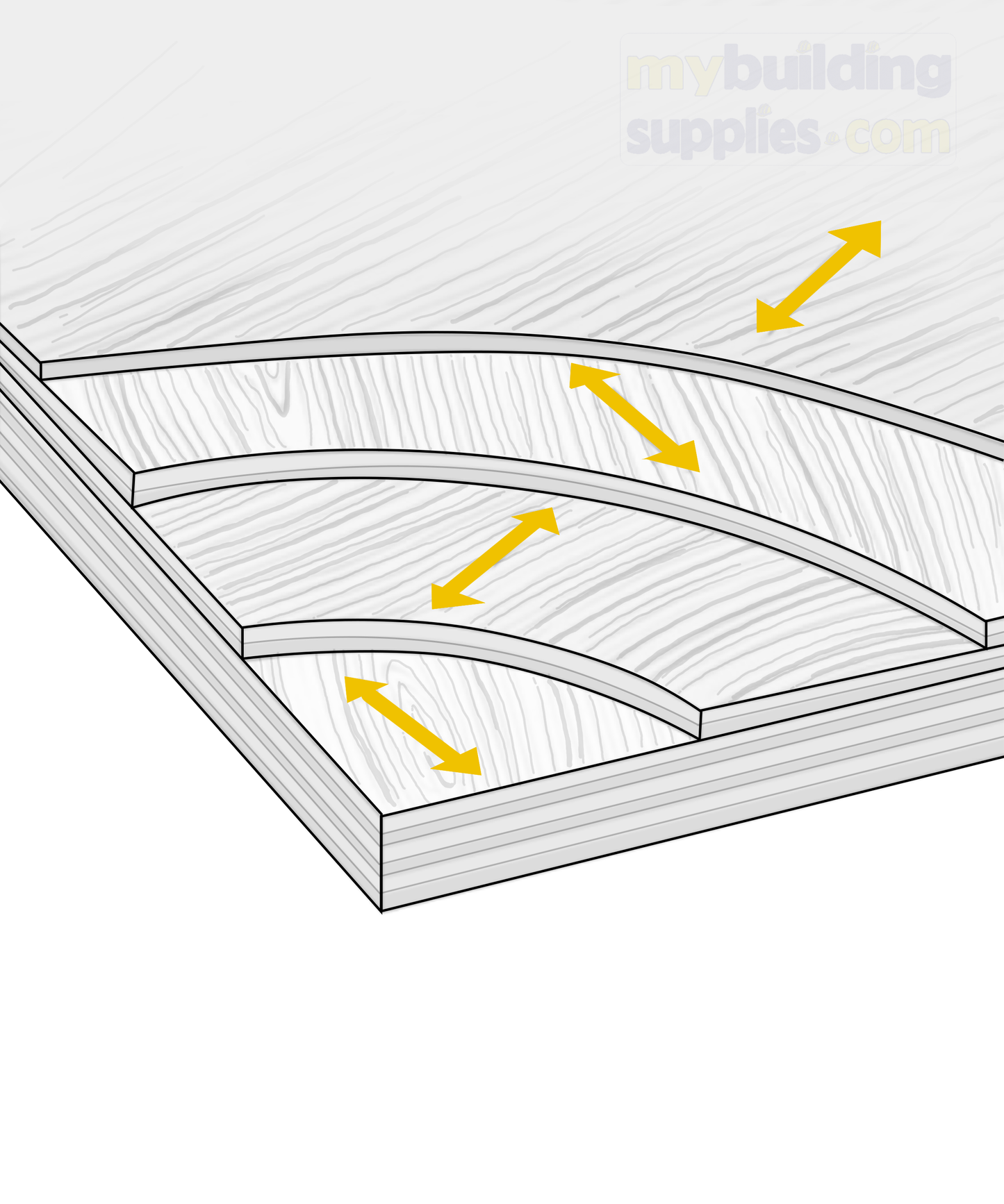 18 ملی میٹر ہارڈ ووڈ پلائیووڈ (L) 2440mm x (W) 1220mm 